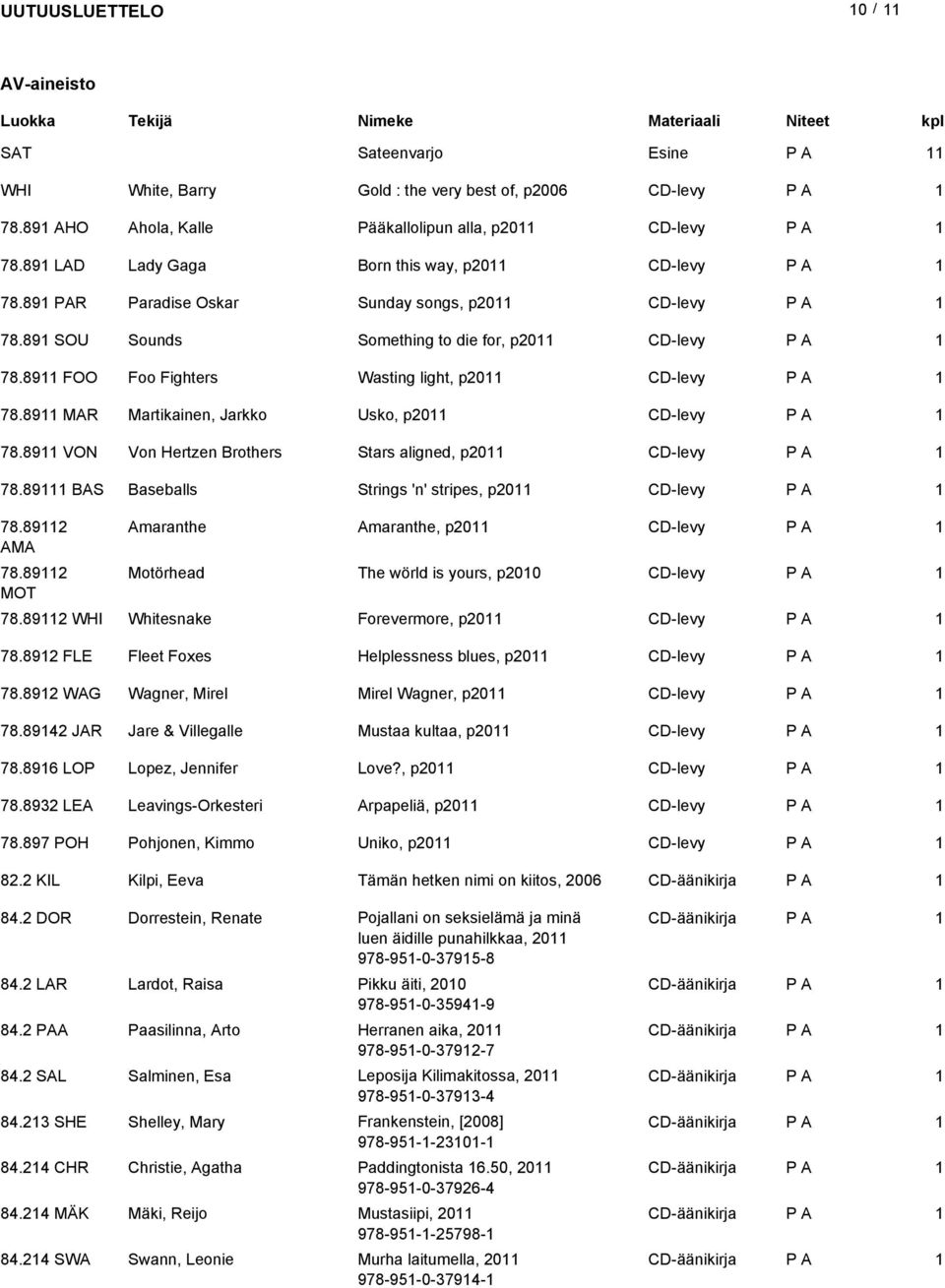 89 VON Von Hertzen Brothers Stars aligned, p0 CD-levy 78.89 BAS Baseballs Strings 'n' stripes, p0 CD-levy 78.89 AMA 78.