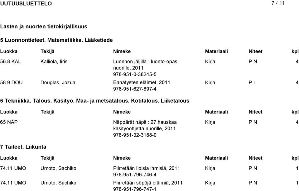 9 DOU Douglas, Jozua Ennätysten eläimet, 0 978-9-67-897- 6 Tekniikka. Talous. Käsityö. Maa- ja metsätalous. Kotitalous.