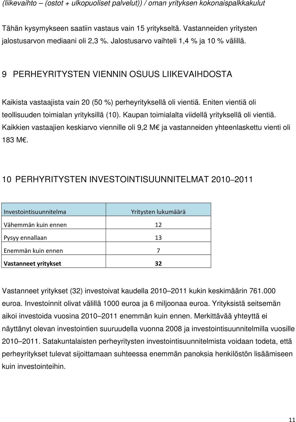Eniten vientiä oli teollisuuden toimialan yrityksillä (10). Kaupan toimialalta viidellä yrityksellä oli vientiä.