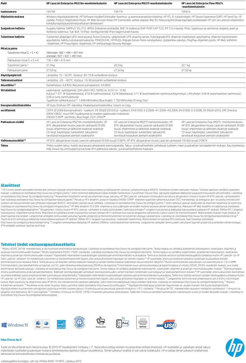 HP Update, Product Registration Assist, HP Web Services Assist (HP Connected), verkko-oppaat; Mac OS: Aloitusnäyttö (ohjaa käyttäjät osoitteeseen HP.