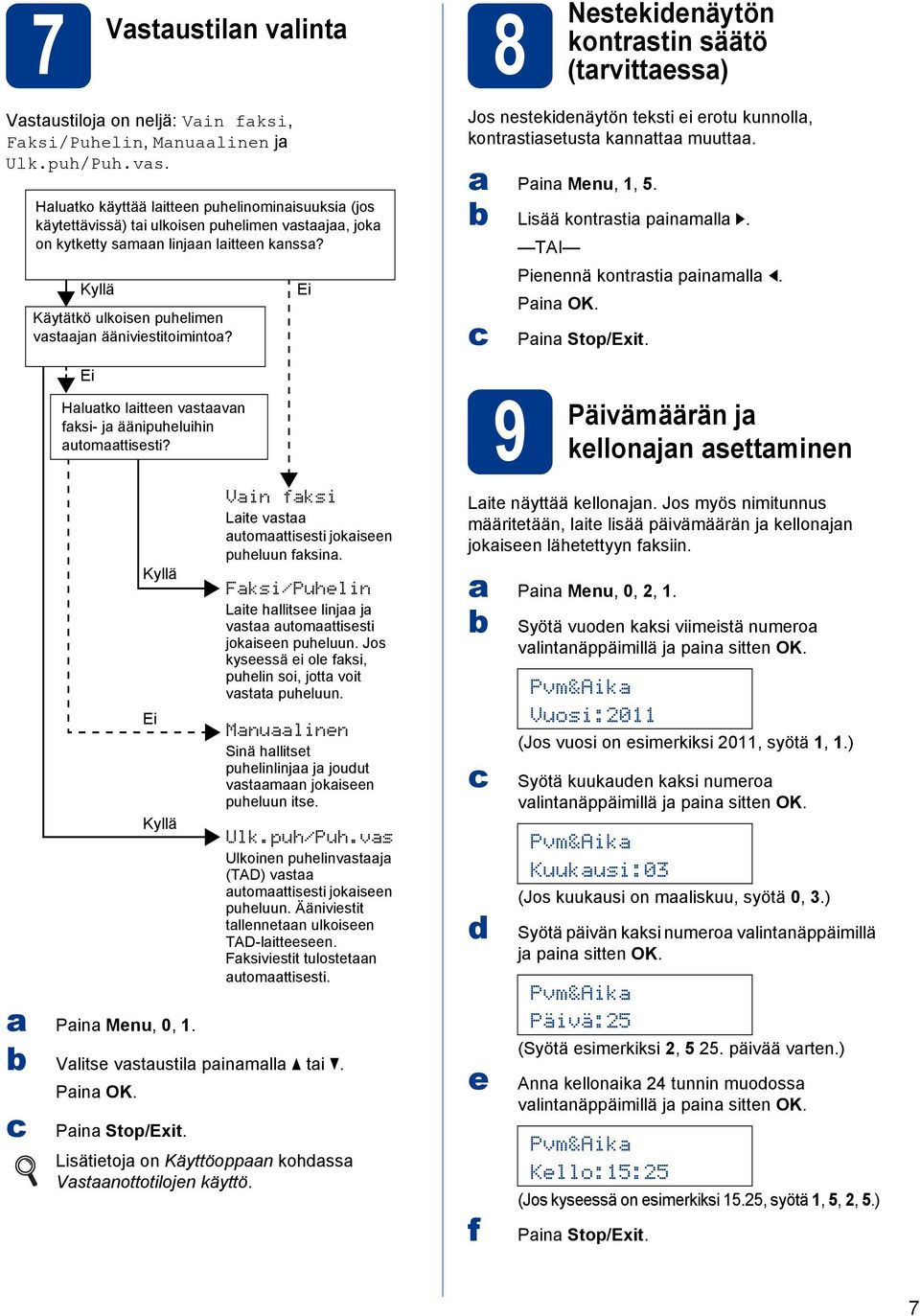 Ei Hlutko litteen vstvn fksi- j äänipuheluihin utomttisesti? Pin OK. Kyllä Ei Kyllä Pin Stop/Exit. Lisätietoj on Käyttöoppn kohdss Vstnottotilojen käyttö.