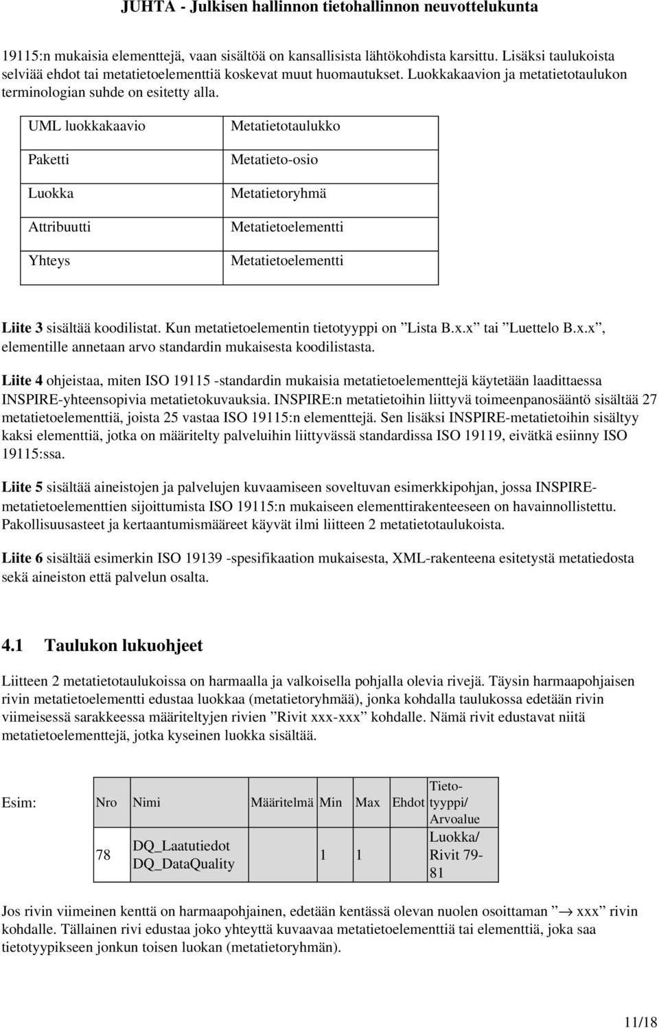 UML luokkakaavio Paketti Luokka Attribuutti Yhteys Metatietotaulukko Metatieto osio Metatietoryhmä Metatietoelementti Metatietoelementti Liite 3 sisältää koodilistat.