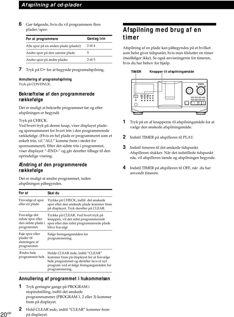 Bekræftelse af den programmerede rækkefølge Gentag trin 2 til 4 5 2 til 5 Afspilning med brug af en timer Afspilning af en plade kan påbegyndes på et hvilket som helst givet tidspunkt, hvis man