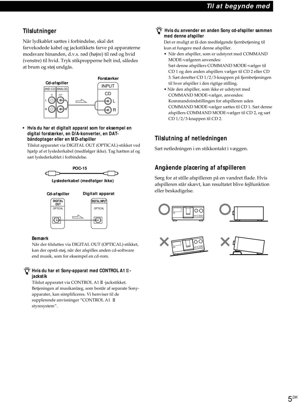 Cd-afspiller 2ND CD ANALOG L R IN OUT Forstærker Hvis du har et digitalt apparat som for eksempel en digital forstærker, en D/A-konverter, en DATbåndoptager eller en MD-afspiller Tilslut apparatet