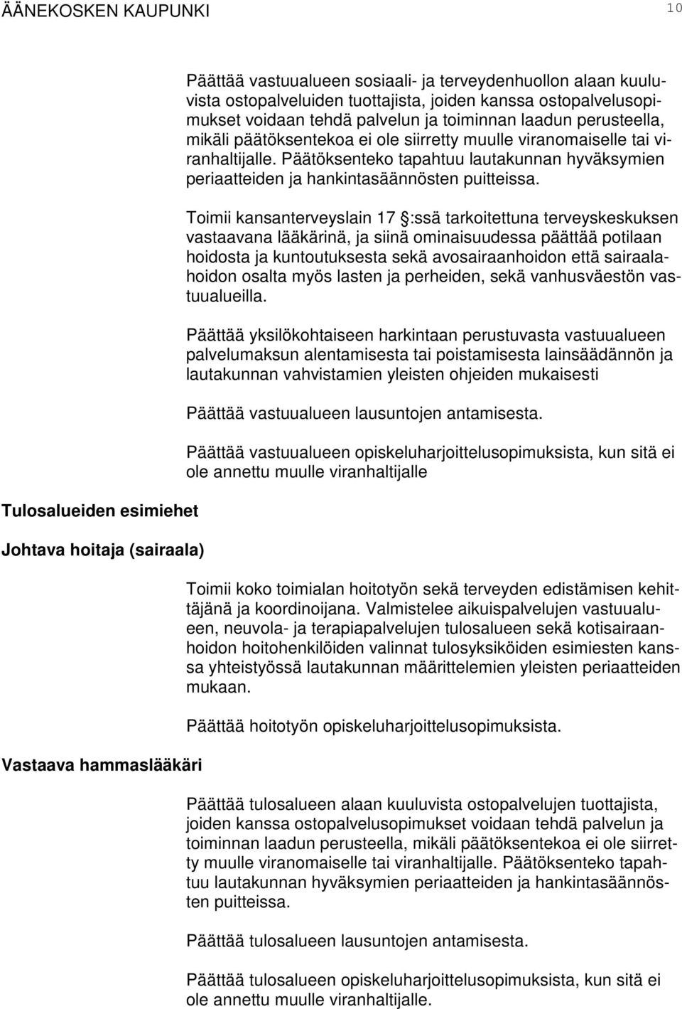 Päätöksenteko tapahtuu lautakunnan hyväksymien periaatteiden ja hankintasäännösten puitteissa.