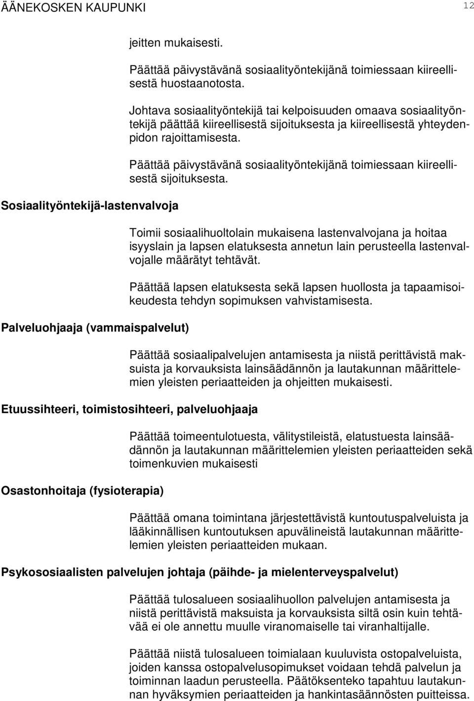 Päättää päivystävänä sosiaalityöntekijänä toimiessaan kiireellisestä sijoituksesta.