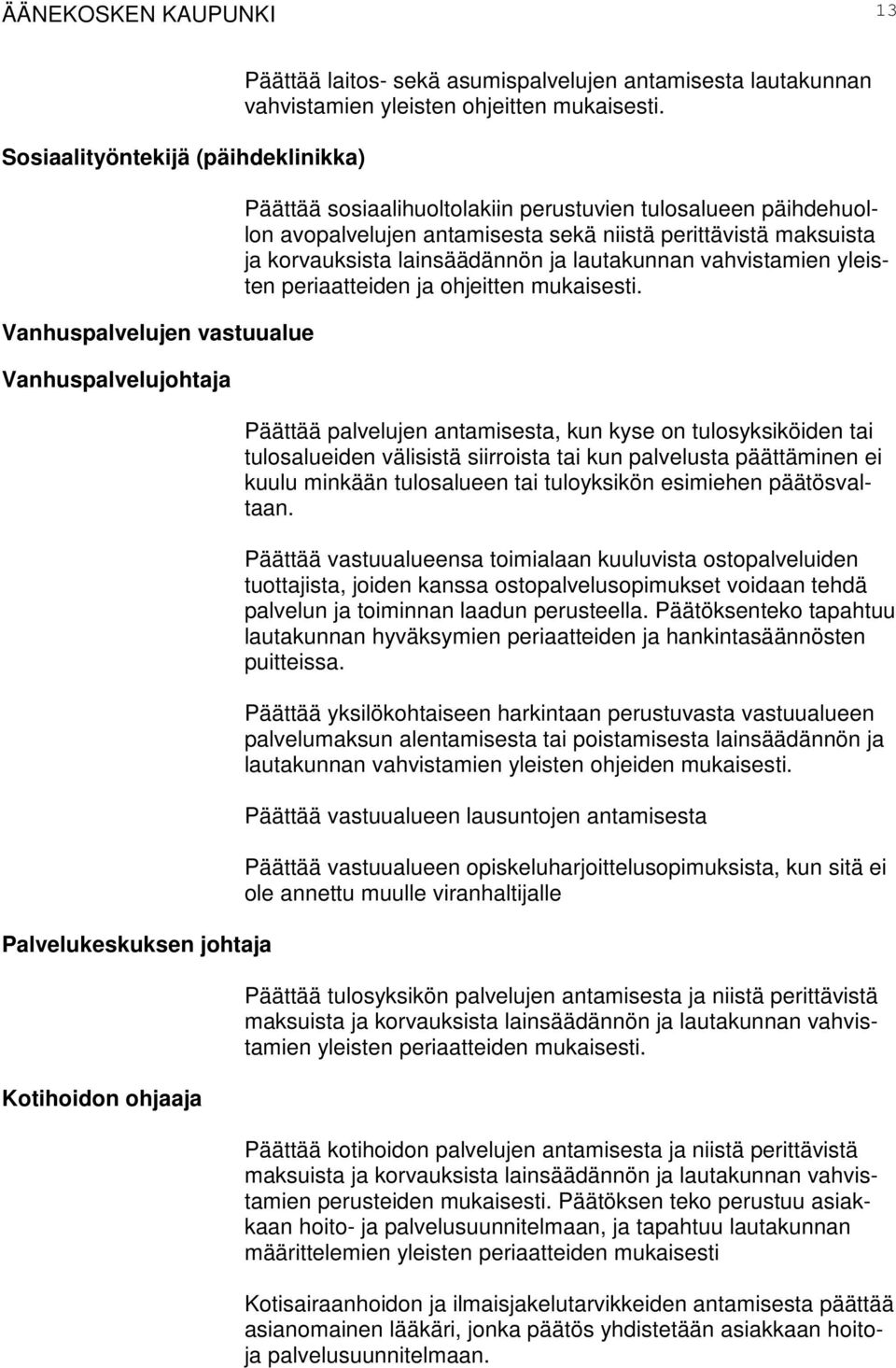 Päättää sosiaalihuoltolakiin perustuvien tulosalueen päihdehuollon avopalvelujen antamisesta sekä niistä perittävistä maksuista ja korvauksista lainsäädännön ja lautakunnan vahvistamien yleisten