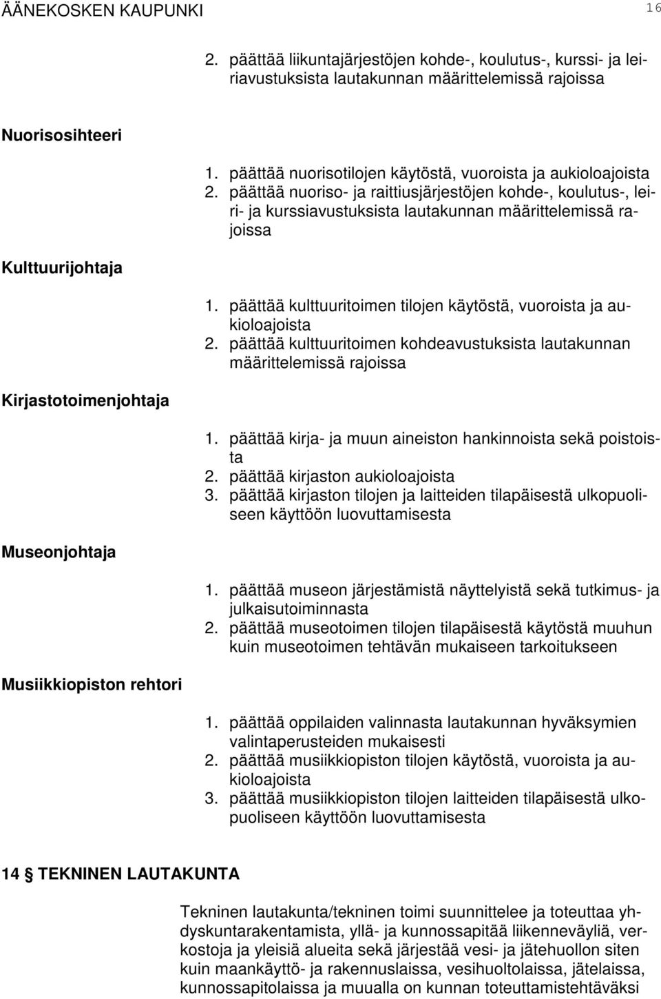 rehtori 1. päättää nuorisotilojen käytöstä, vuoroista ja aukioloajoista 2.