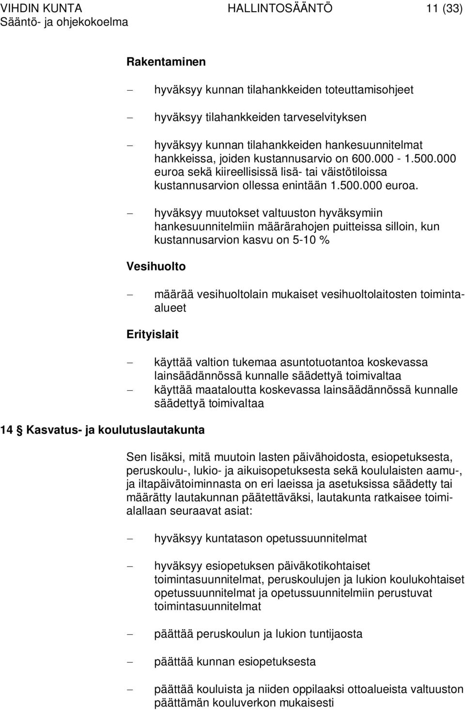 sekä kiireellisissä lisä- tai väistötiloissa kustannusarvion ollessa enintään 1.500.000 euroa.