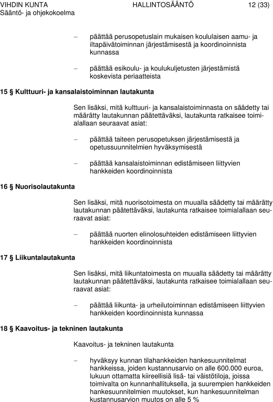 lautakunta ratkaisee toimialallaan seuraavat asiat: päättää taiteen perusopetuksen järjestämisestä ja opetussuunnitelmien hyväksymisestä päättää kansalaistoiminnan edistämiseen liittyvien hankkeiden