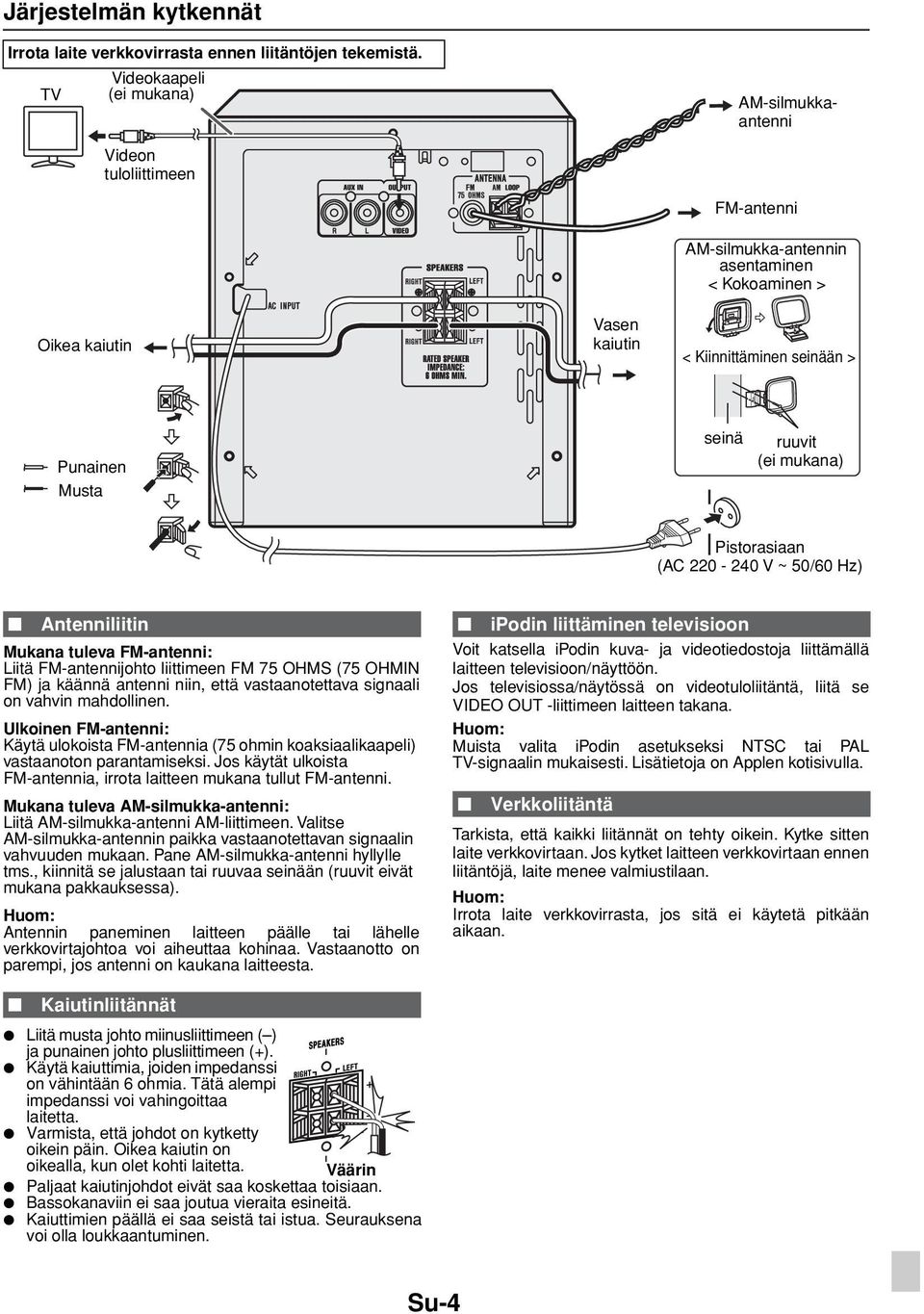 seinä ruuvit (ei mukana) Pistorasiaan (AC 220-240 V ~ 50/60 Hz) Antenniliitin Mukana tuleva FM-antenni: Liitä FM-antennijohto liittimeen FM 75 OHMS (75 OHMIN FM) ja käännä antenni niin, että