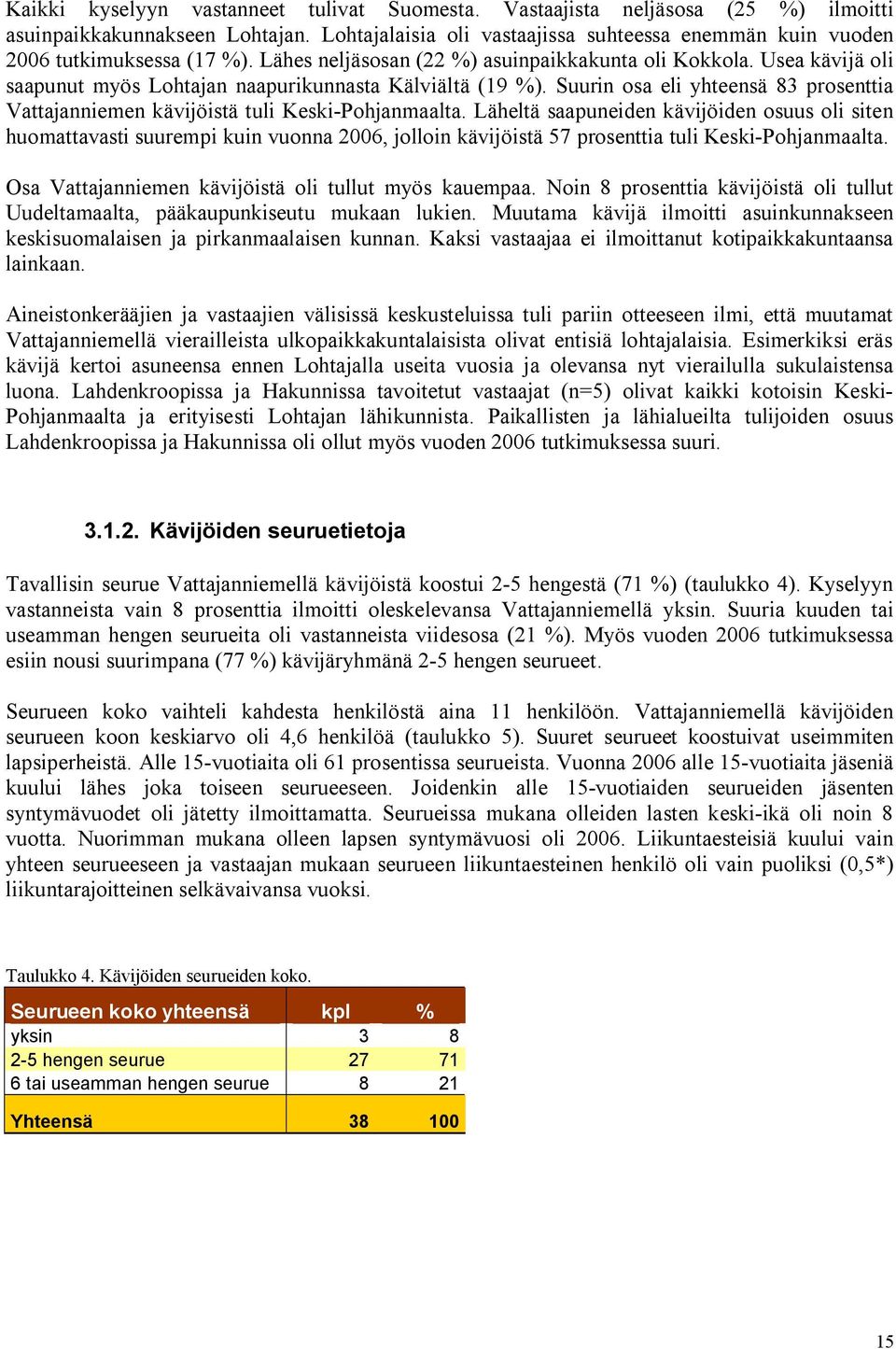 Suurin osa eli yhteensä 3 prosenttia Vattajanniemen kävijöistä tuli Keski-Pohjanmaalta.