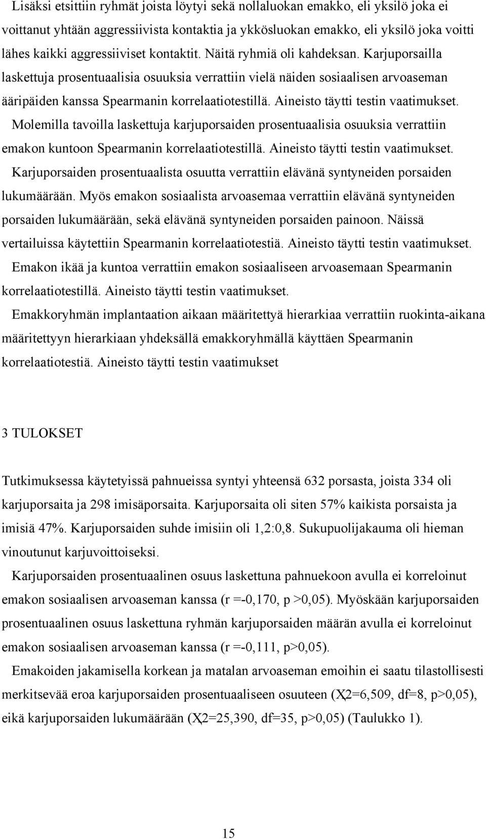 Aineisto täytti testin vaatimukset. Molemilla tavoilla laskettuja karjuporsaiden prosentuaalisia osuuksia verrattiin emakon kuntoon Spearmanin korrelaatiotestillä. Aineisto täytti testin vaatimukset.