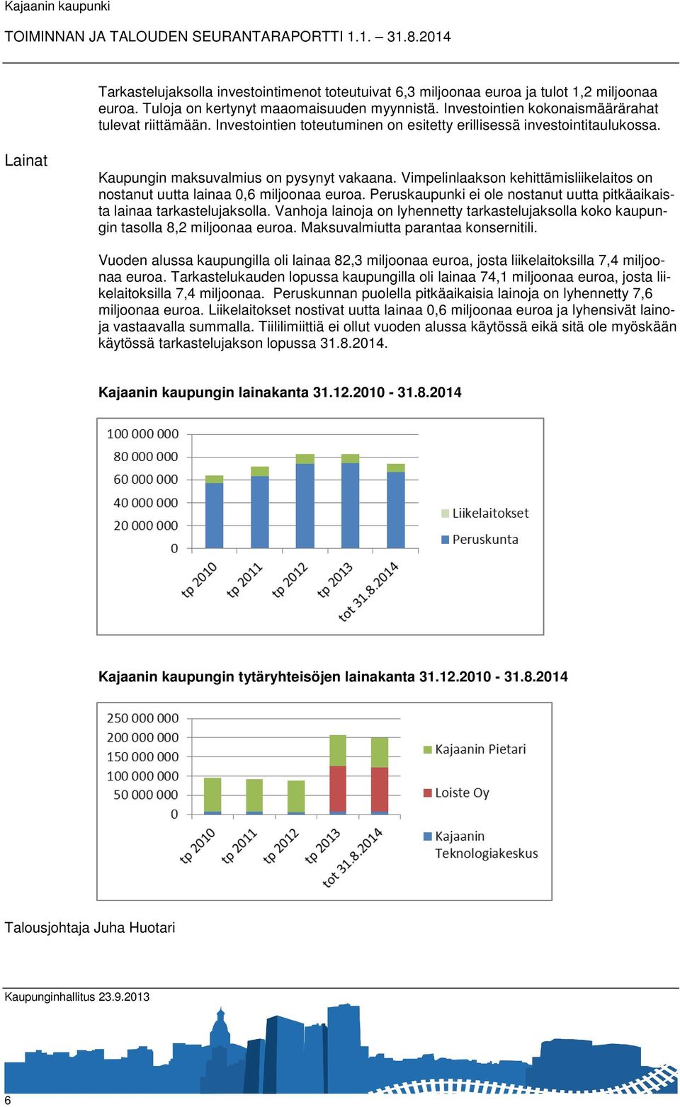 Vimpelinlaakson kehittämisliikelaitos on nostanut uutta lainaa 0,6 miljoonaa euroa. Peruskaupunki ei ole nostanut uutta pitkäaikaista lainaa tarkastelujaksolla.