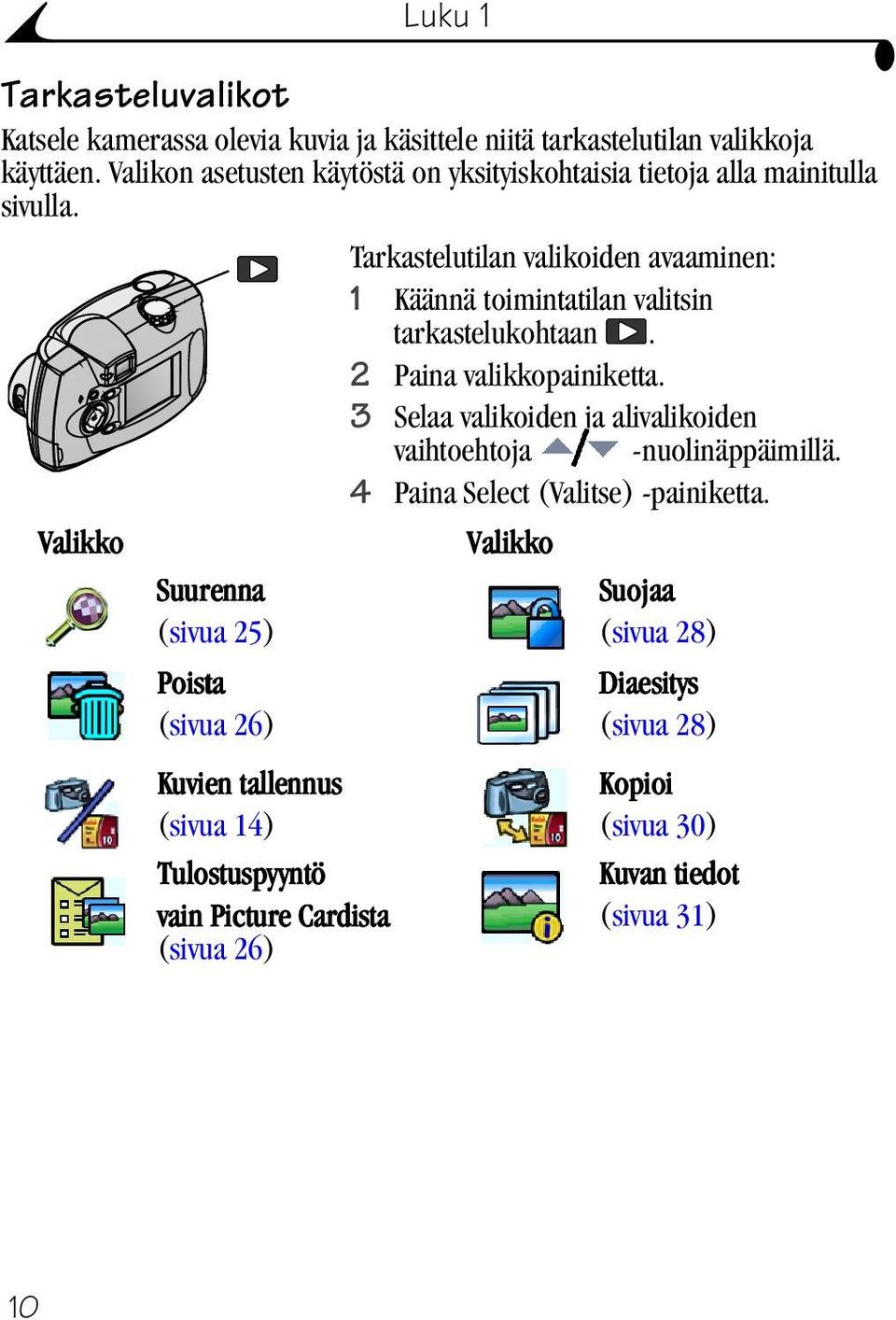 Tarkastelutilan valikoiden avaaminen: 1 Käännä toimintatilan valitsin tarkastelukohtaan. 2 Paina valikkopainiketta.