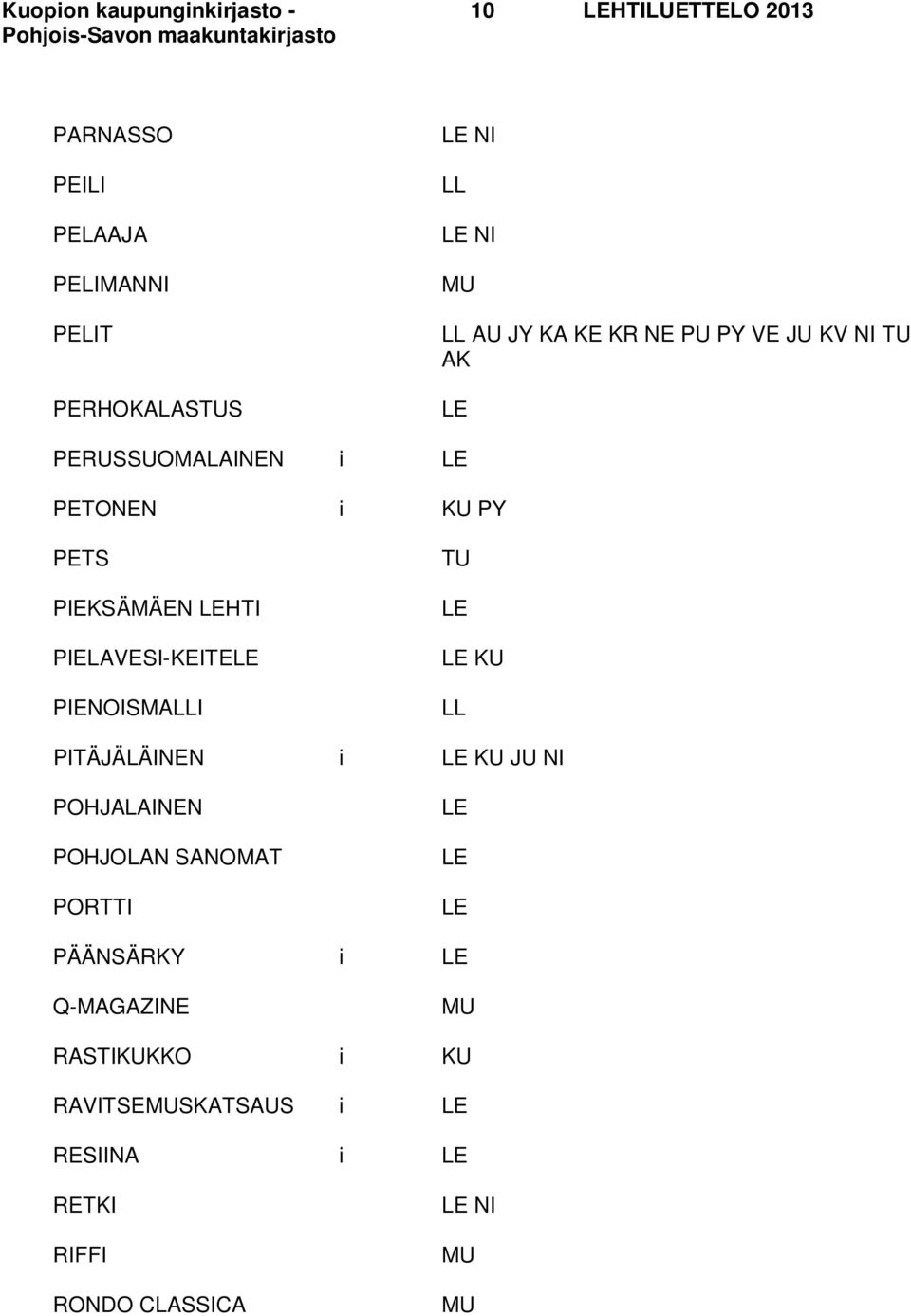 PIEKSÄMÄEN HTI PIELAVESI-KEITE PIENOISMAI TU KU PITÄJÄLÄINEN i KU JU POHJALAINEN POHJOLAN