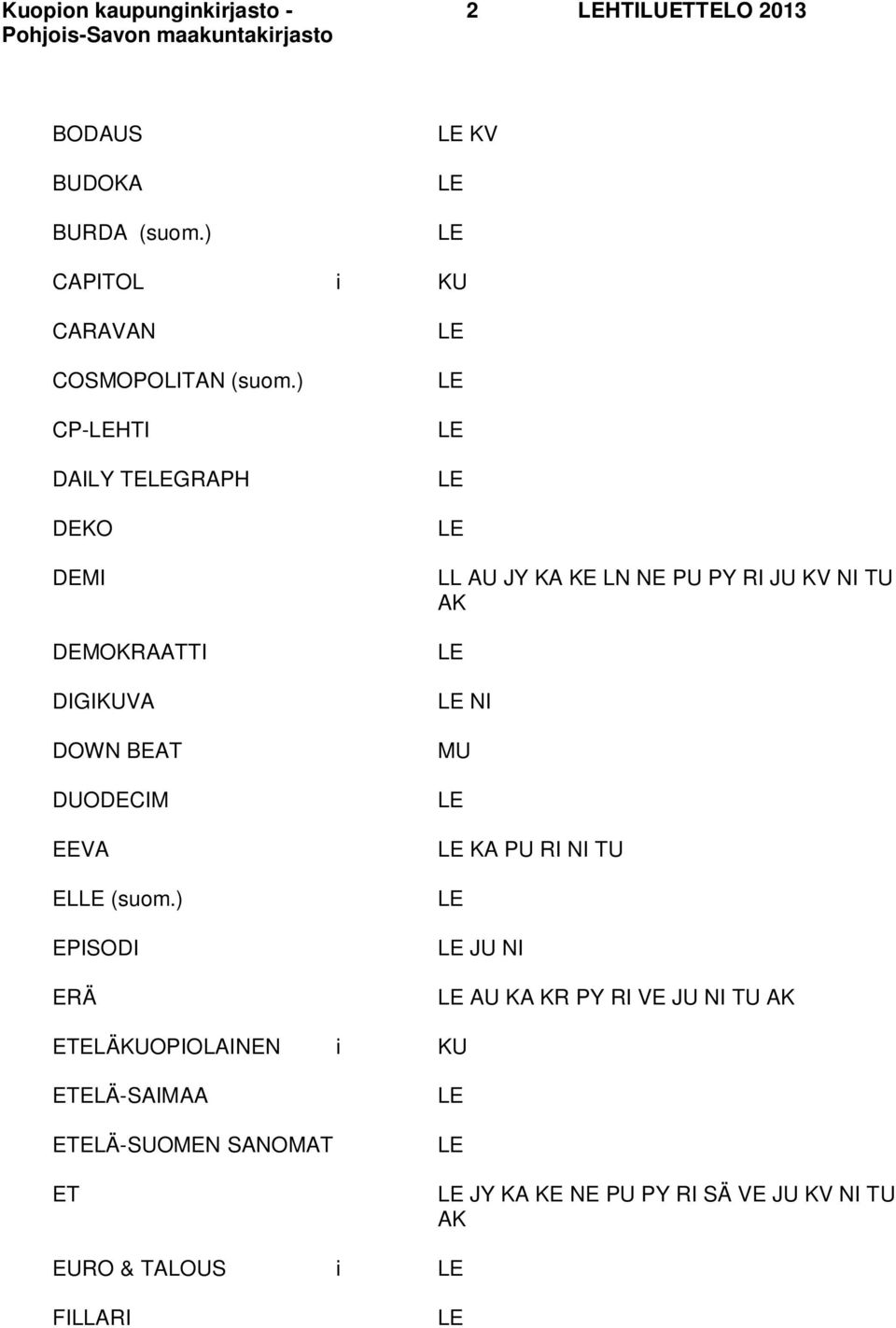 ) CP-HTI DAILY TEGRAPH DEKO DEMI DEMOKRAATTI DIGIKUVA DOWN BEAT DUODECIM EEVA EL (suom.