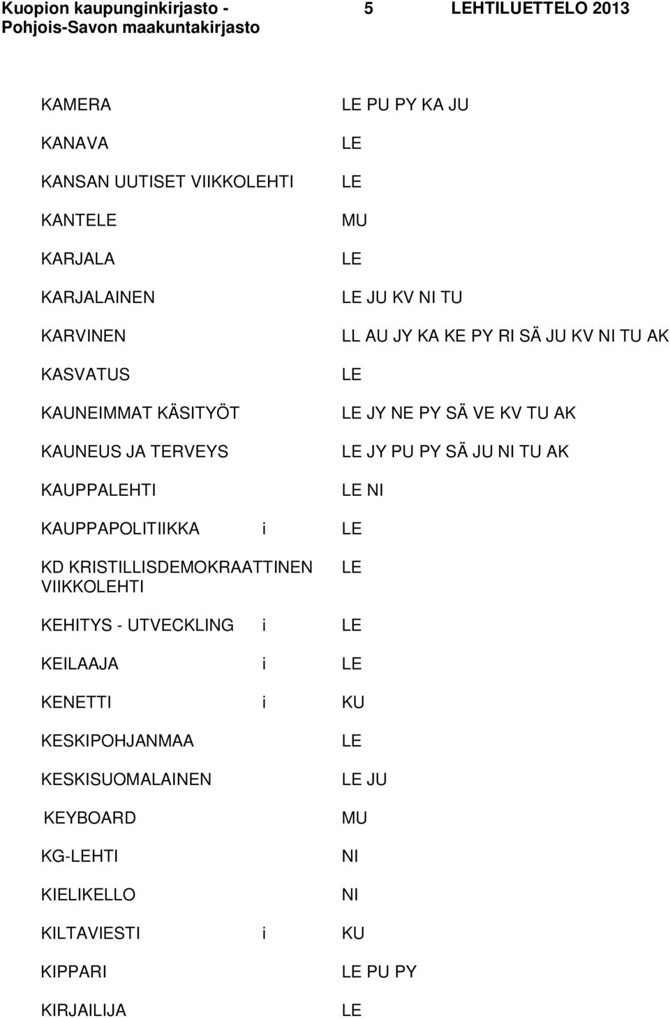 SÄ VE KV TU AK JY PU PY SÄ JU TU AK KAUPPAPOLITIIKKA i KD KRISTIISDEMOKRAATTINEN VIIKKOHTI KEHITYS - UTVECKLING i