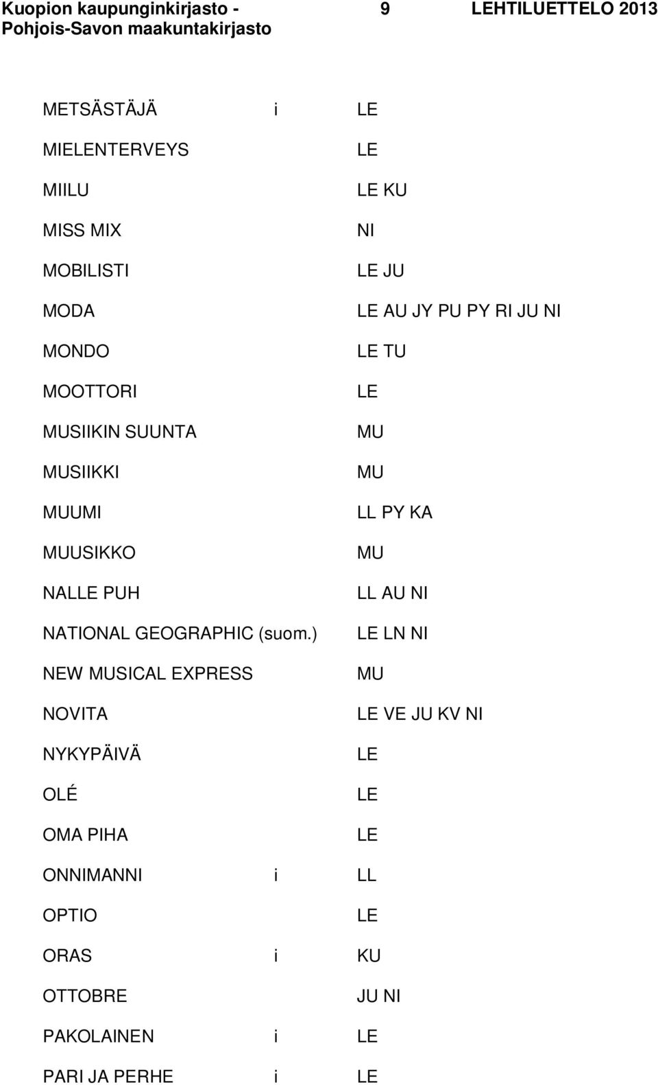 GEOGRAPHIC (suom.