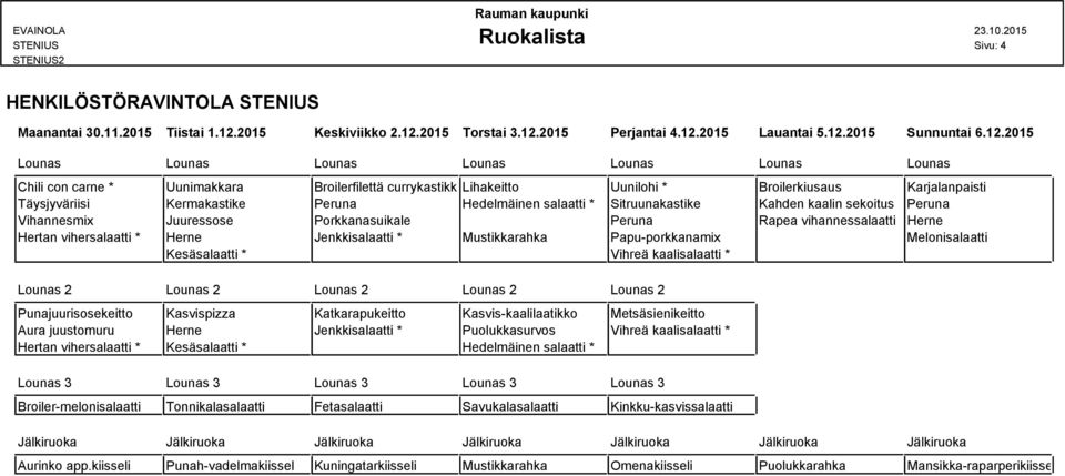 2015 Torstai 3.12.