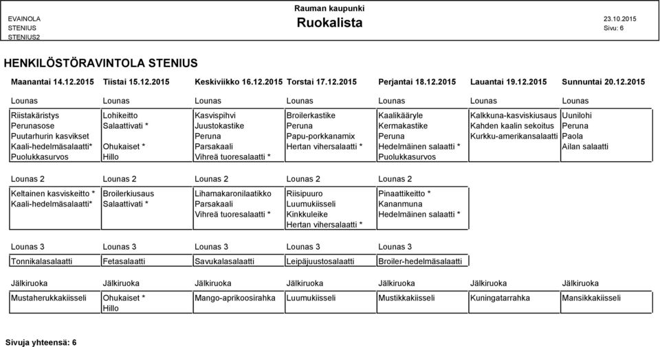 2015 Keskiviikko 16.12.