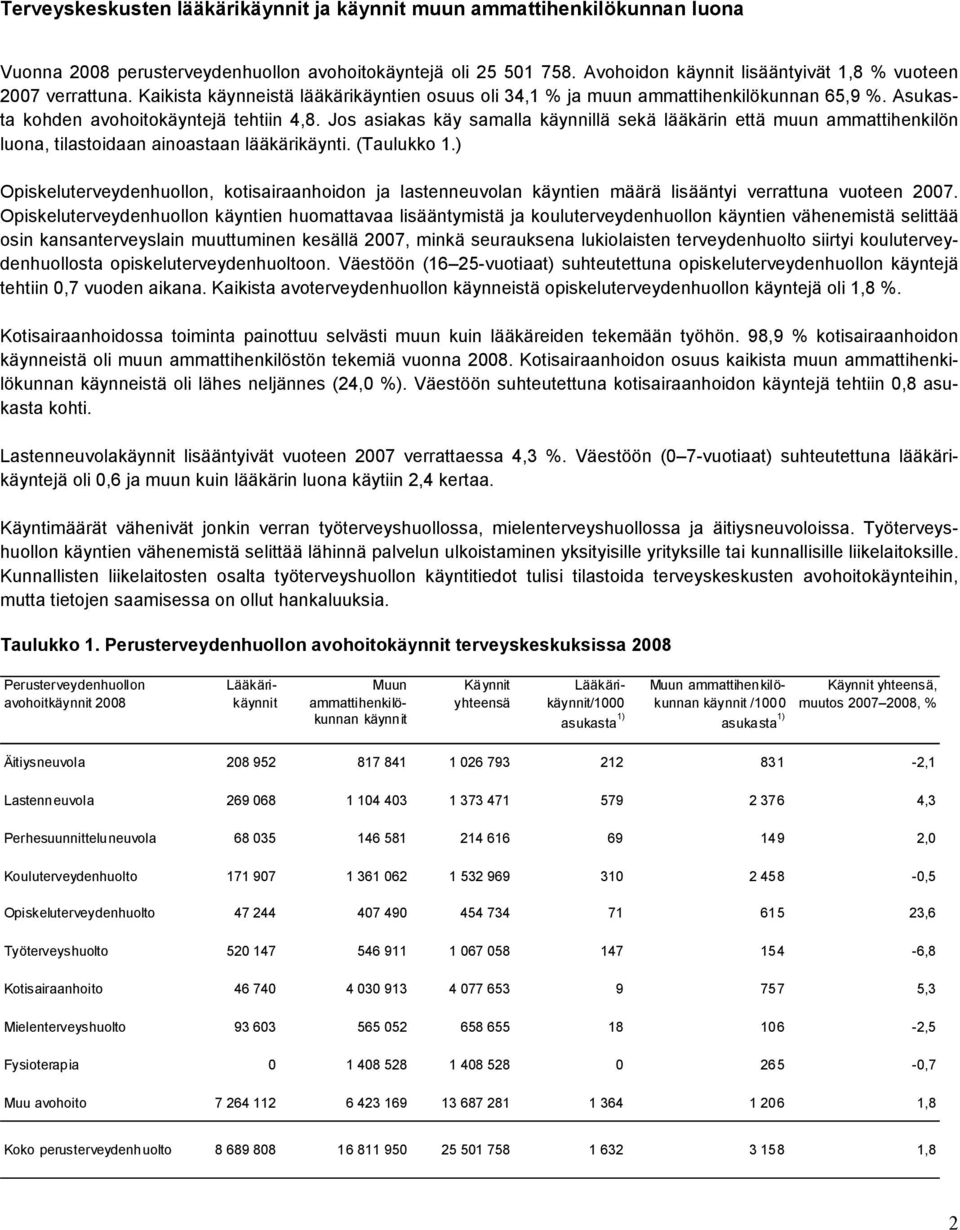 Jos asiakas käy samalla käynnillä sekä lääkärin että muun ammattihenkilön luona, tilastoidaan ainoastaan lääkärikäynti. (Taulukko 1.