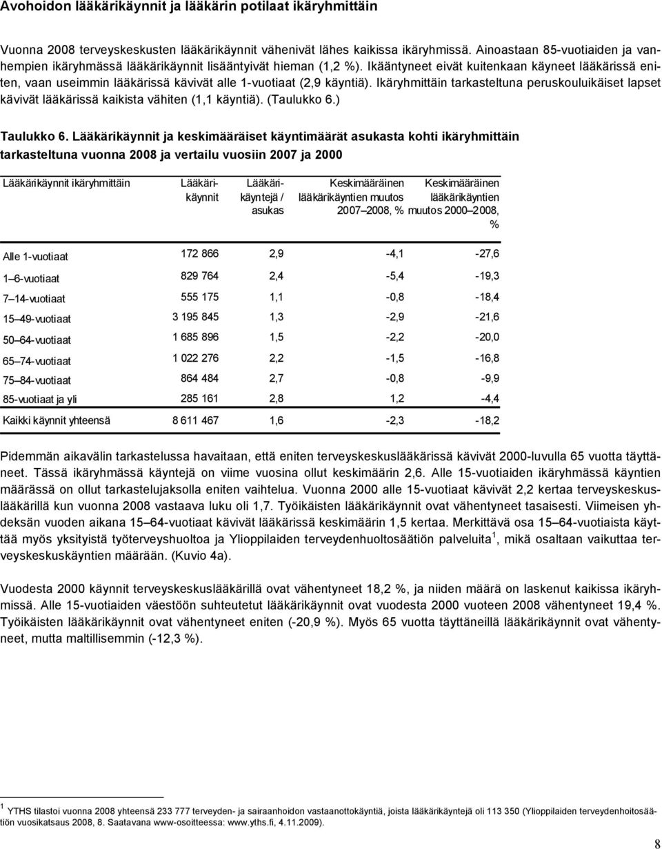 Ikääntyneet eivät kuitenkaan käyneet lääkärissä eniten, vaan useimmin lääkärissä kävivät alle 1-vuotiaat (2,9 käyntiä).