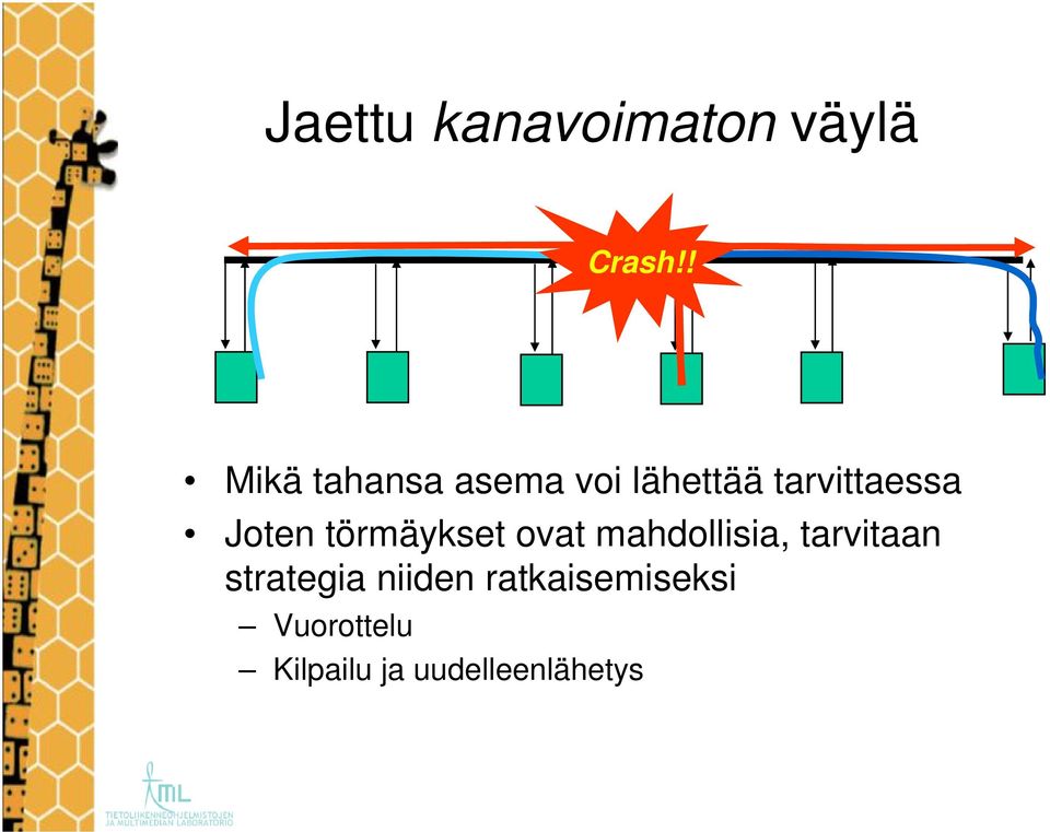 Joten törmäykset ovat mahdollisia, tarvitaan