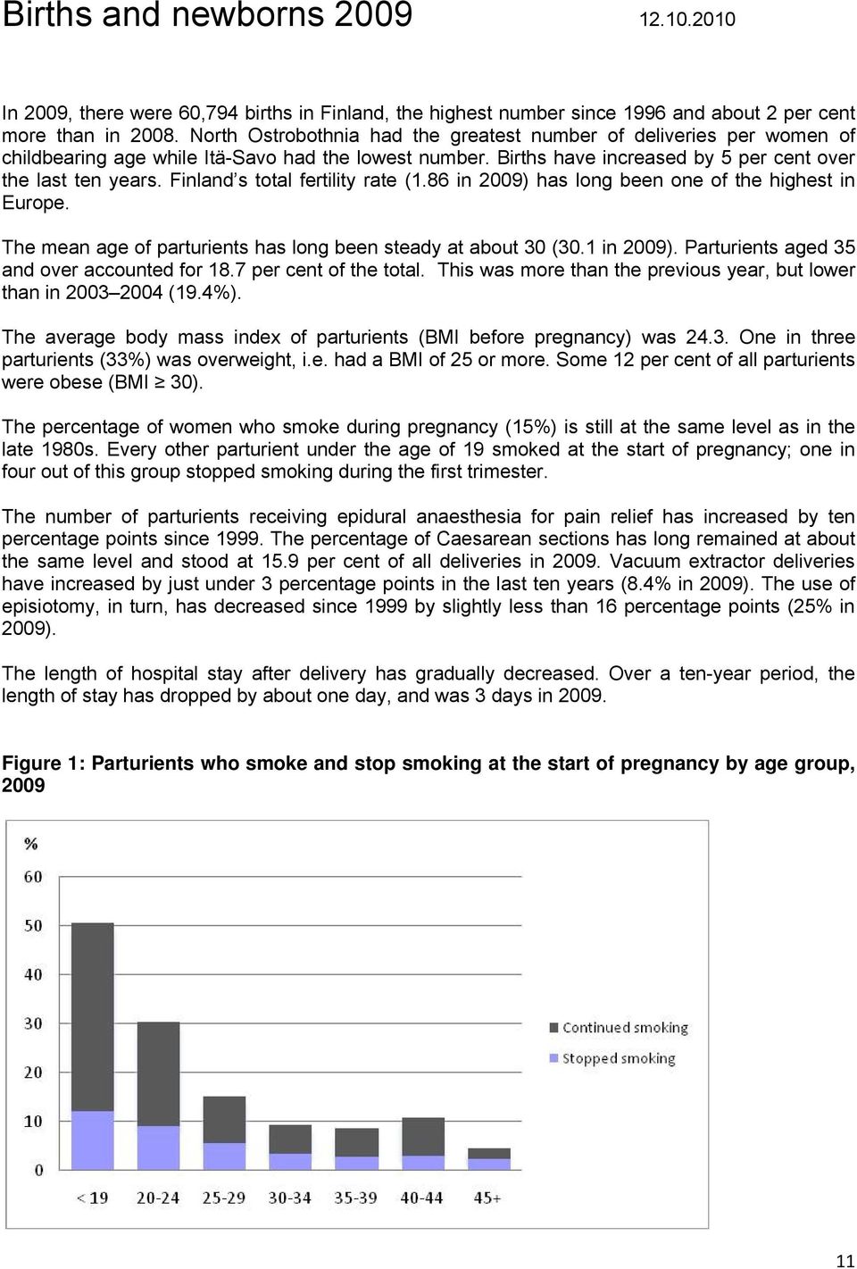 Finland s total fertility rate (1.86 in 2009) has long been one of the highest in Europe. The mean age of parturients has long been steady at about 30 (30.1 in 2009).