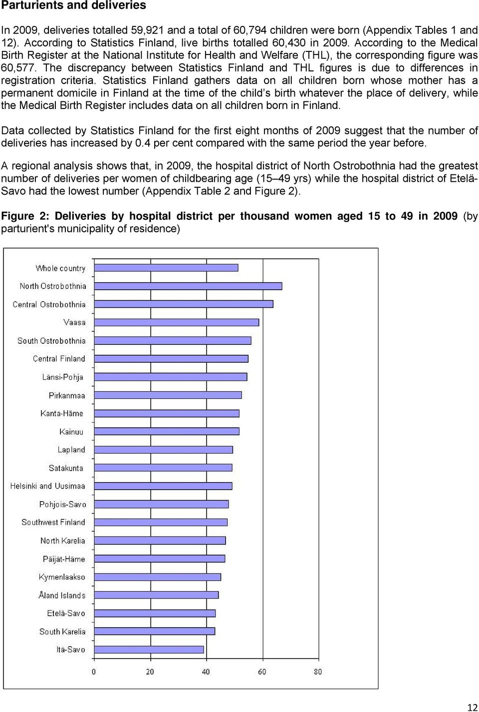 According to the Medical Birth Register at the National Institute for Health and Welfare (THL), the corresponding figure was 60,577.