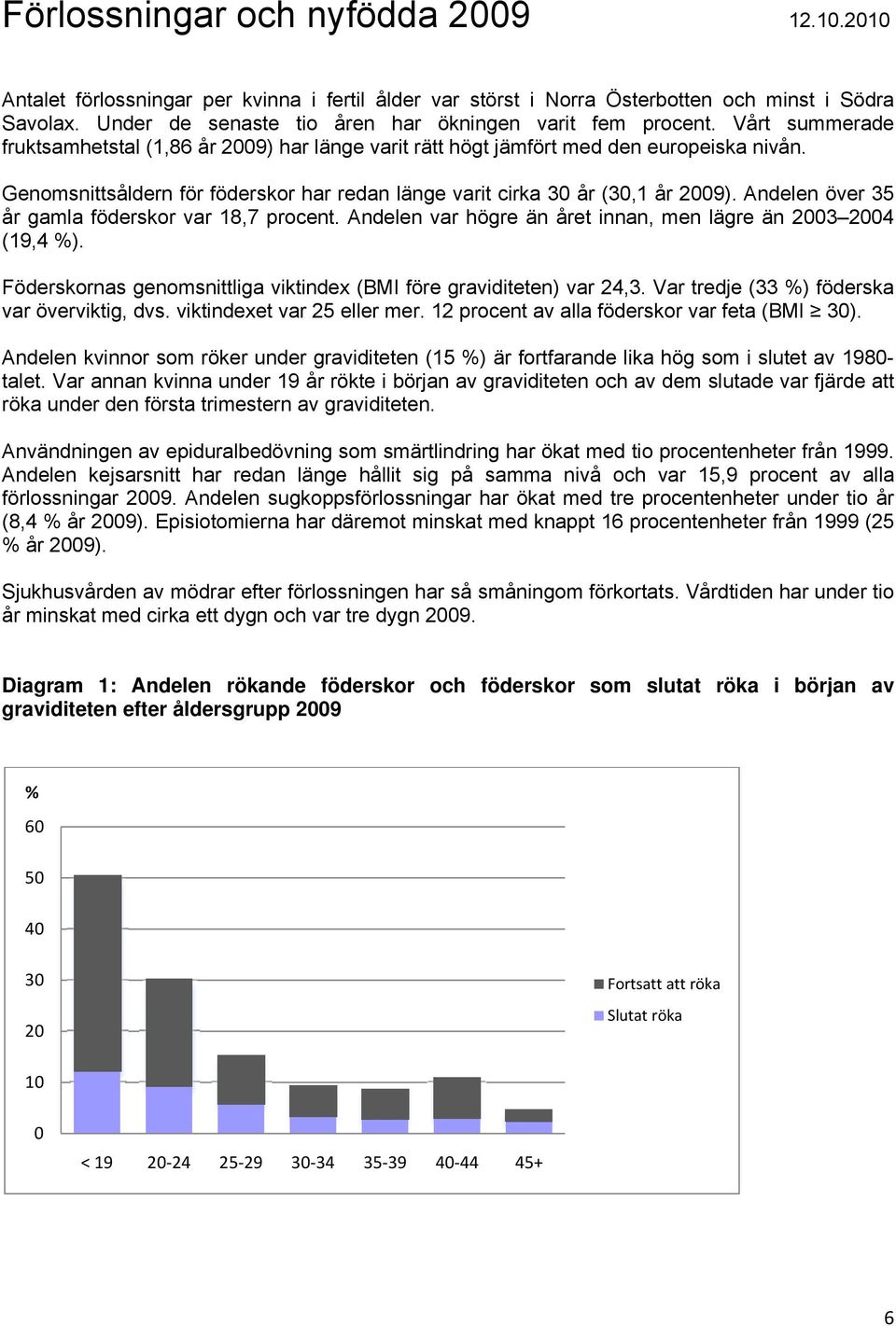 Genomsnittsåldern för föderskor har redan länge varit cirka 30 år (30,1 år 2009). Andelen över 35 år gamla föderskor var 18,7 procent. Andelen var högre än året innan, men lägre än 2003 2004 (19,4 %).