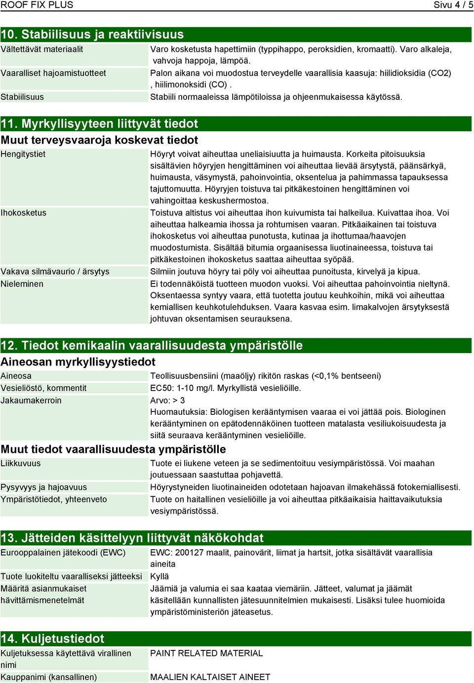 Varo alkaleja, vahvoja happoja, lämpöä. Palon aikana voi muodostua terveydelle vaarallisia kaasuja: hiilidioksidia (CO2), hiilimonoksidi (CO).