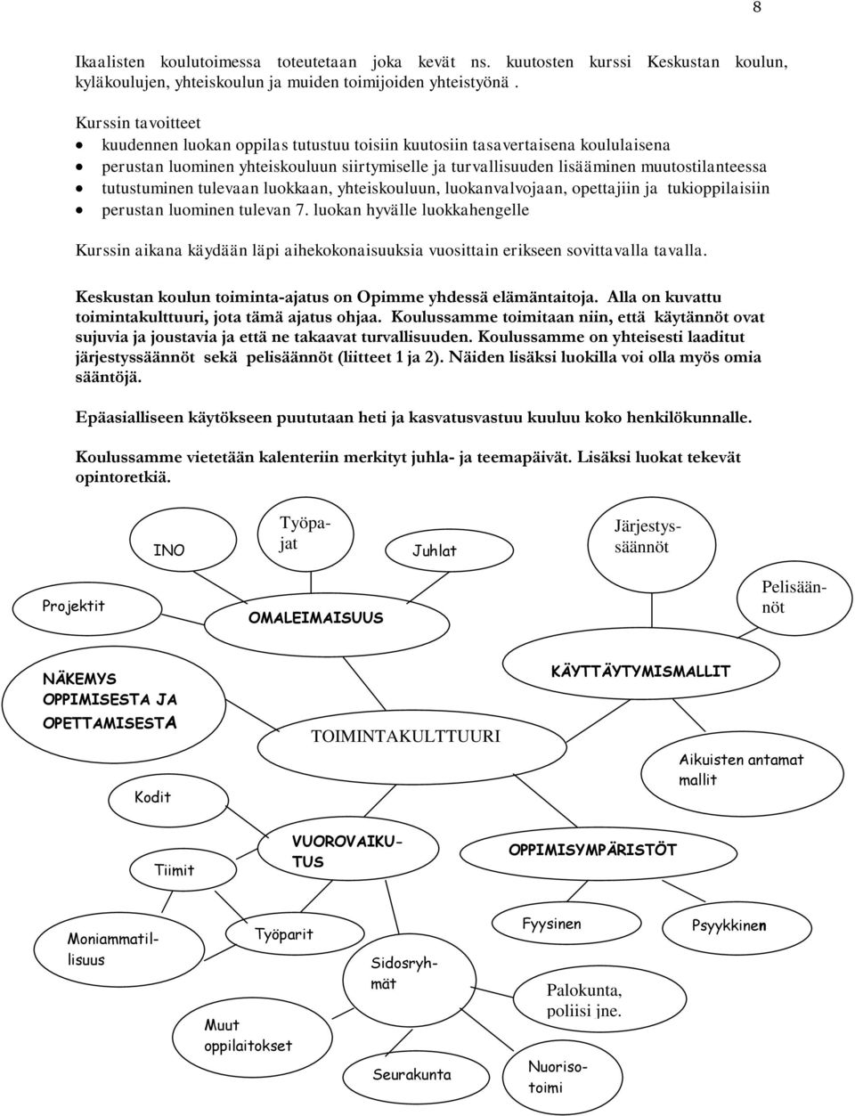 tutustuminen tulevaan luokkaan, yhteiskouluun, luokanvalvojaan, opettajiin ja tukioppilaisiin perustan luominen tulevan 7.