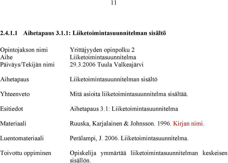 1: Ruuska, Karjalainen & Johnsson. 1996. Kirjan nimi. Perälampi, J.