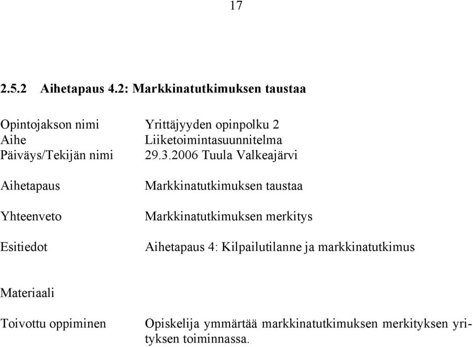 taustaa Markkinatutkimuksen merkitys tapaus 4: