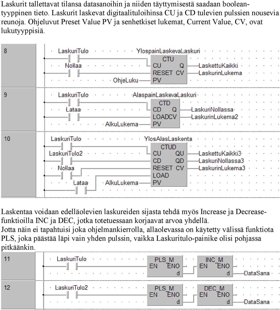Ohjeluvut Preset Value PV ja senhetkiset lukemat, Current Value, CV, ovat lukutyyppisiä.
