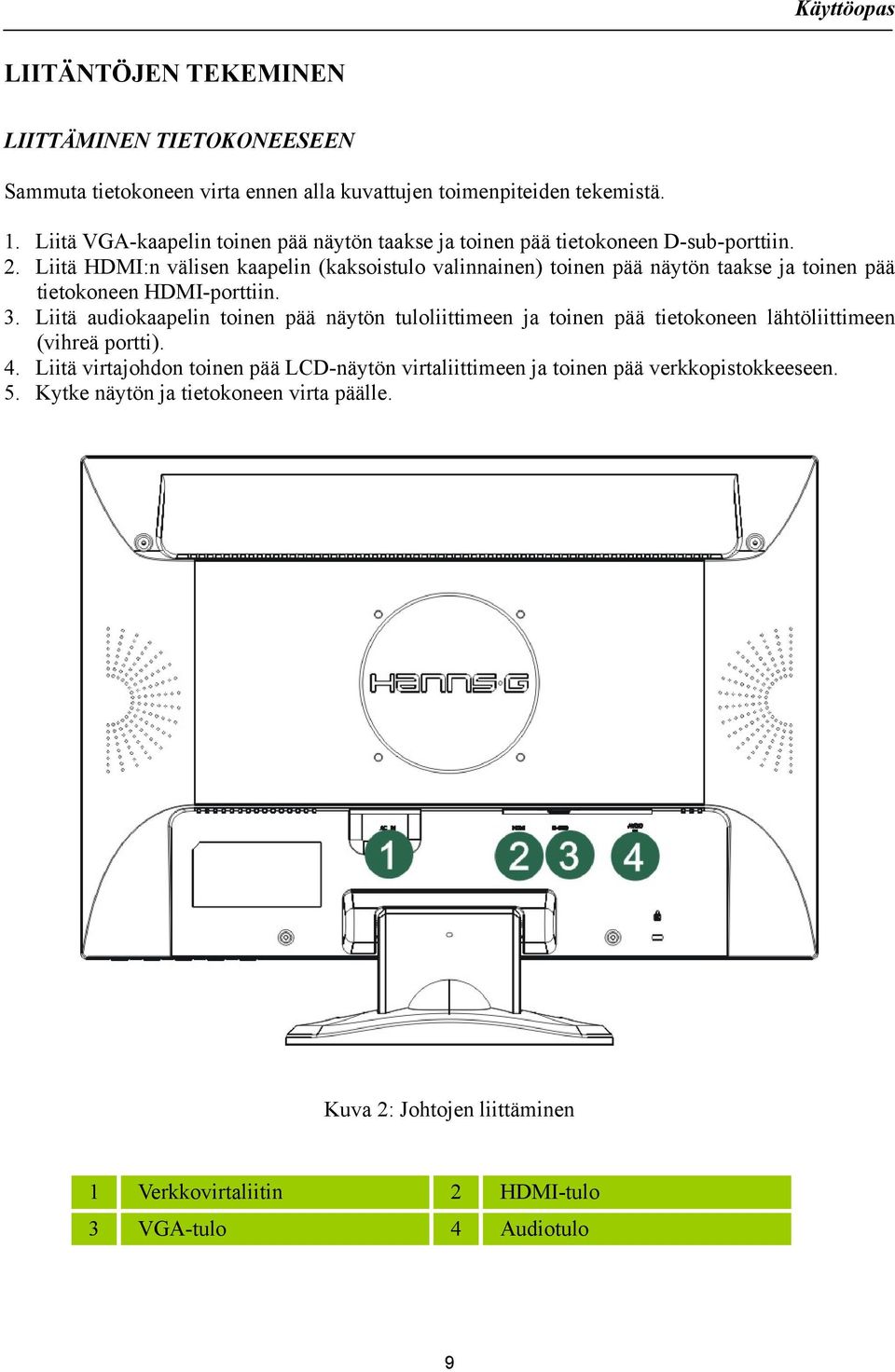 Liitä HDMI:n välisen kaapelin (kaksoistulo valinnainen) toinen pää näytön taakse ja toinen pää tietokoneen HDMI-porttiin. 3.