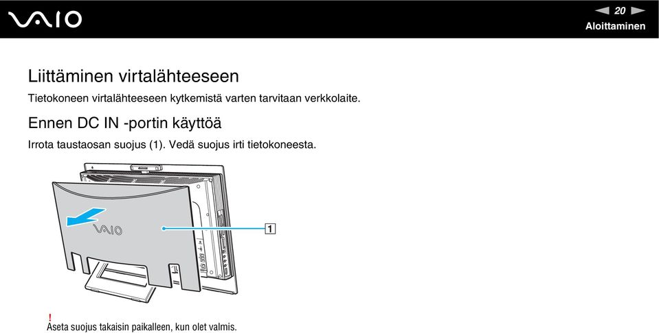 Ennen DC I -portin käyttöä Irrota taustaosan suojus (1).