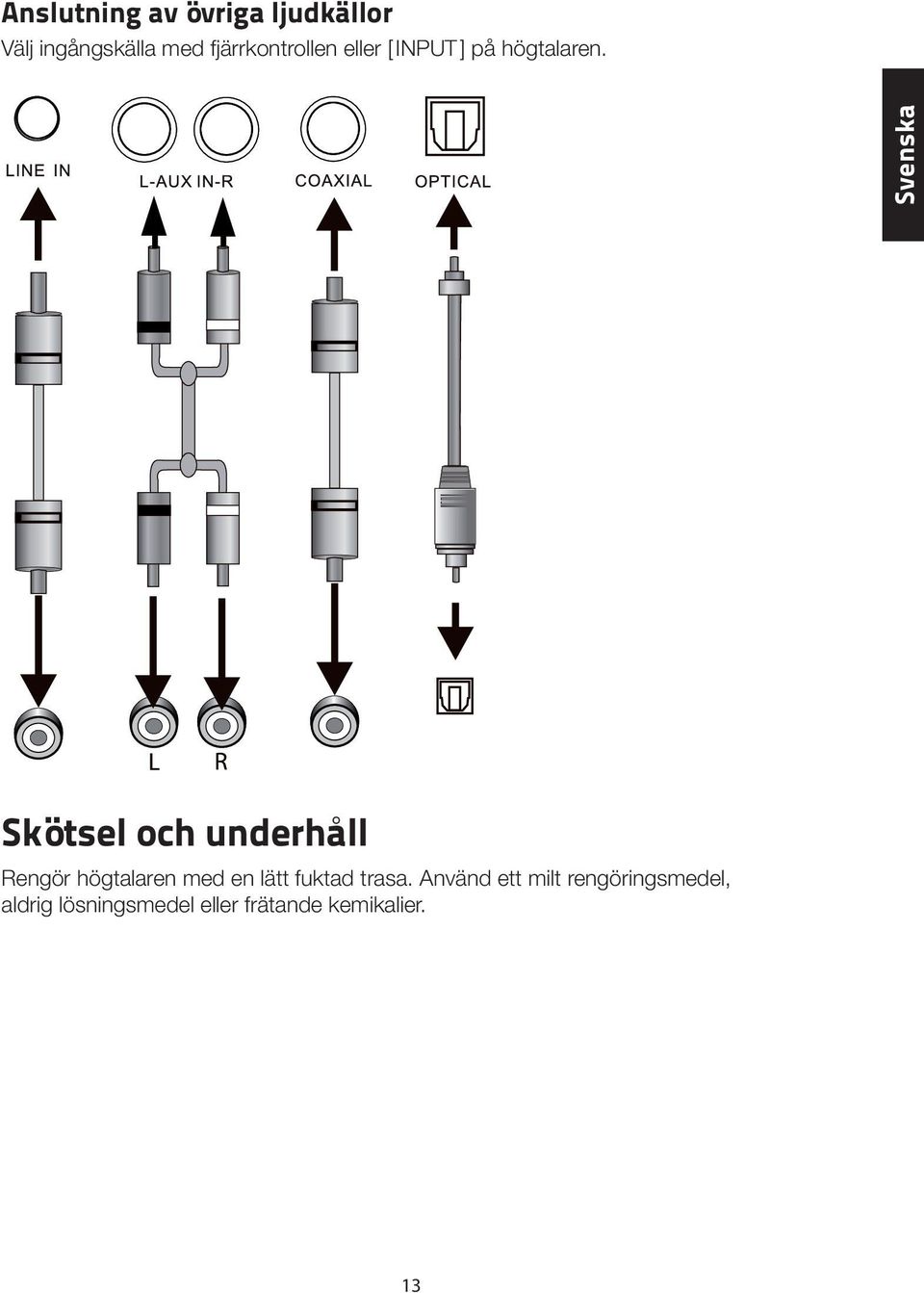 Svenska Skötsel och underhåll Rengör högtalaren med en lätt