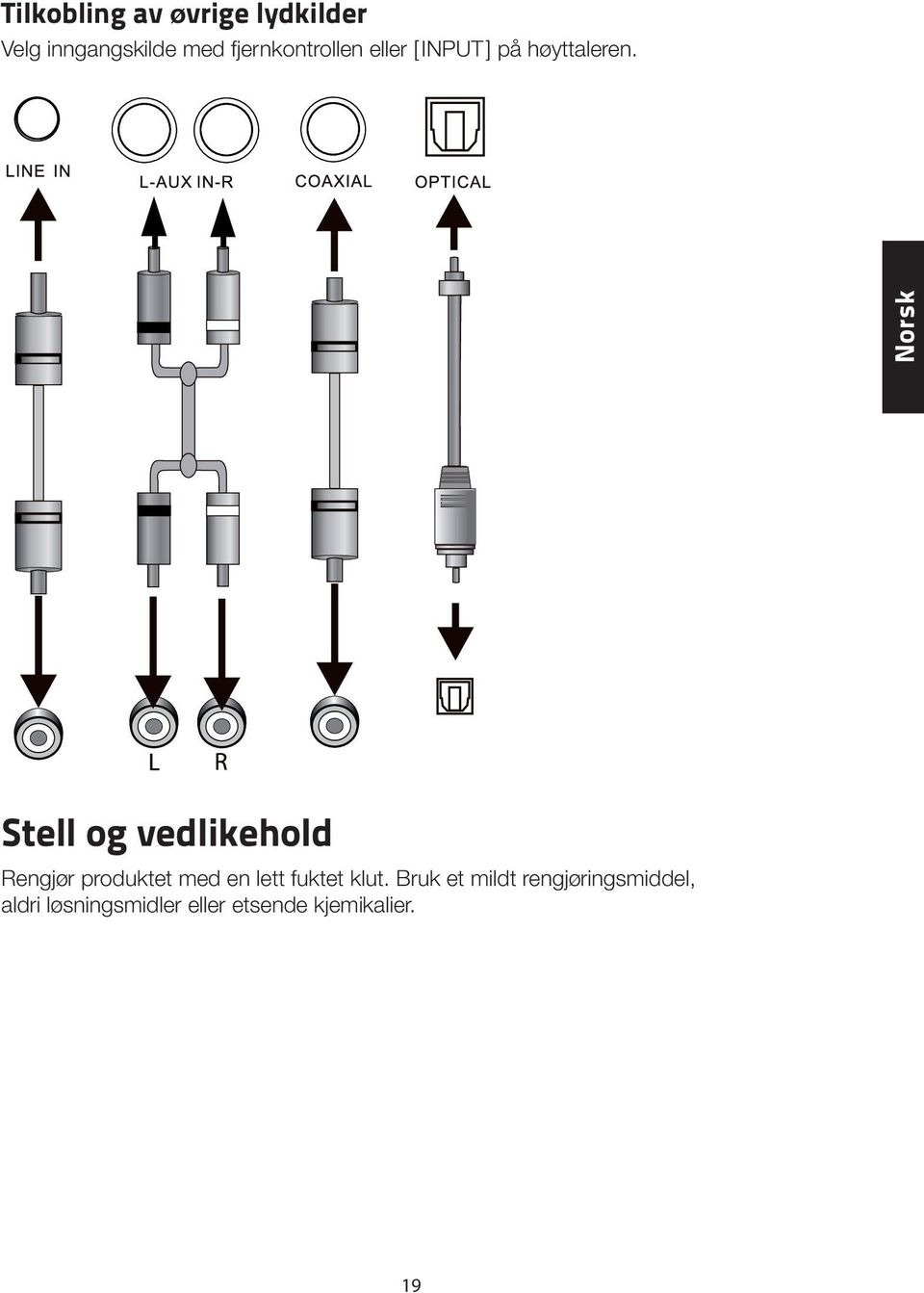 Norsk Stell og vedlikehold Rengjør produktet med en lett fuktet