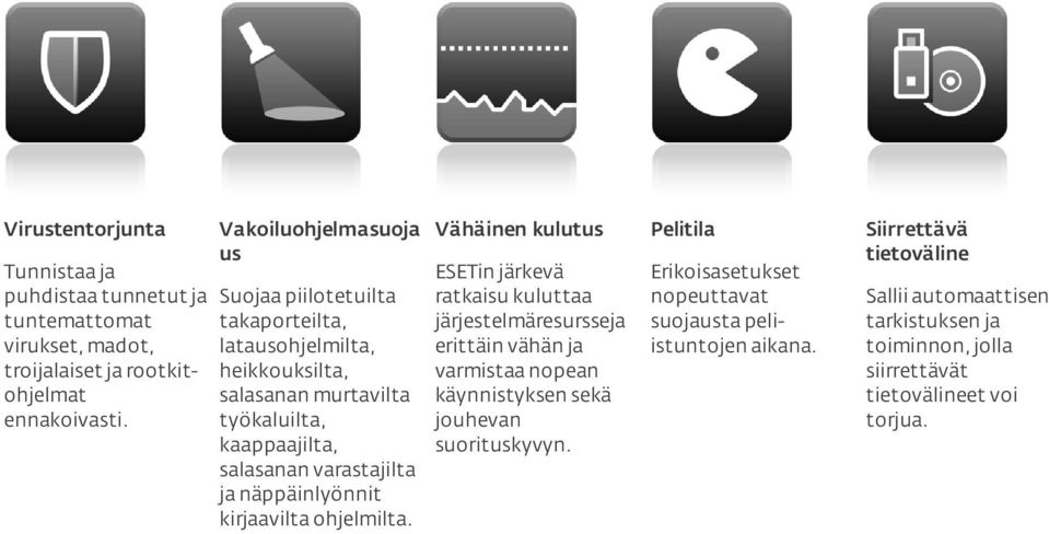 murtavilta käynnistyksen sekä ennakoivasti. työkaluilta, jouhevan kaappaajilta, suorituskyvyn. salasanan varastajilta ja näppäinlyönnit kirjaavilta ohjelmilta.