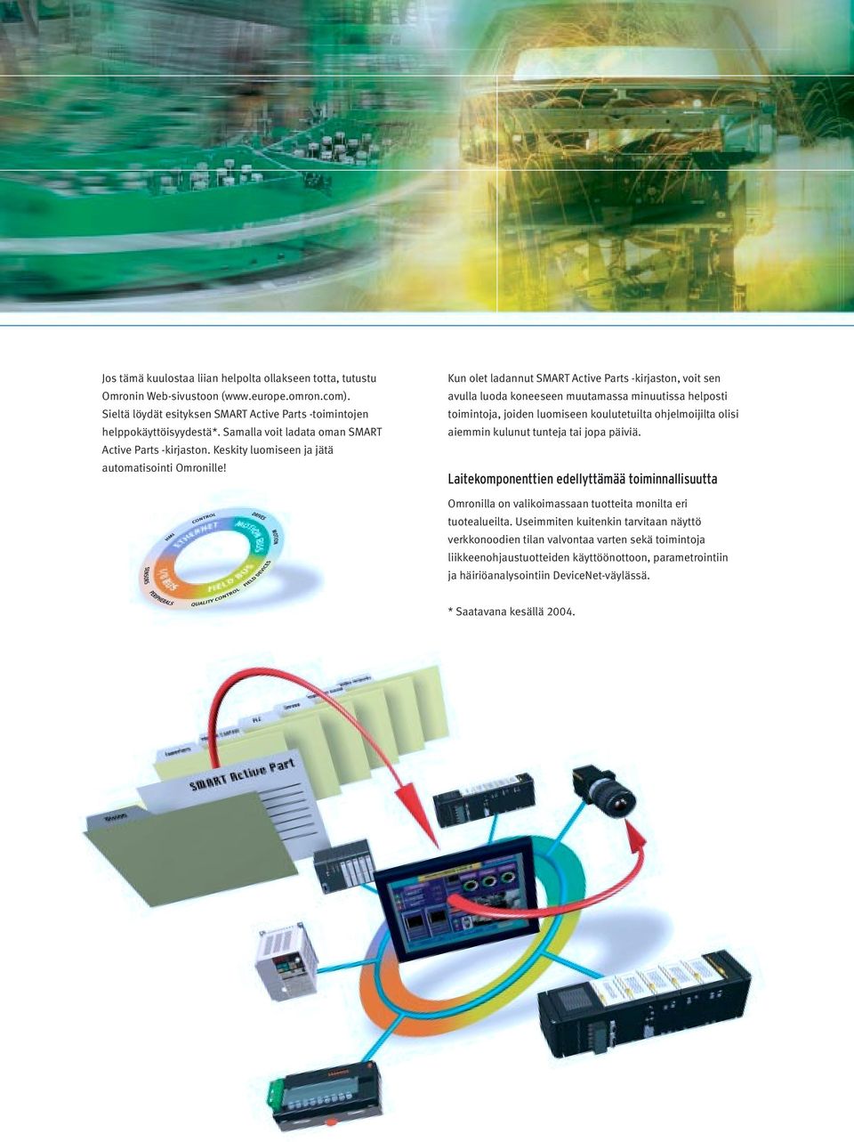 Kun olet ladannut SMART Active Parts -kirjaston, voit sen avulla luoda koneeseen muutamassa minuutissa helposti toimintoja, joiden luomiseen koulutetuilta ohjelmoijilta olisi aiemmin kulunut tunteja