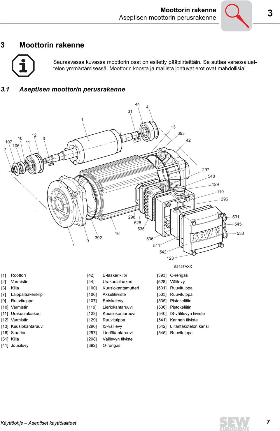 1 Aseptisen moottorin perusrakenne 31 44 41 1 13 107 106 10 11 12 3 393 42 2 297 540 129 119 296 7 9 392 16 298 528 535 536 541 531 545 533 542 123 52427AXX [1] Roottori [42] B-laakerikilpi [393]