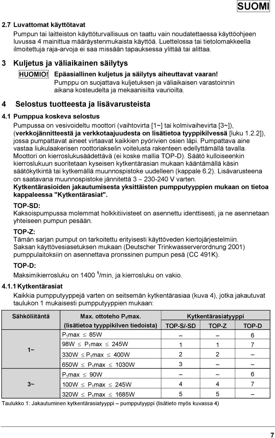 Epäasiallinen kuljetus ja säilytys aiheuttavat vaaran! Pumppu on suojattava kuljetuksen ja väliaikaisen varastoinnin aikana kosteudelta ja mekaanisilta vaurioilta.