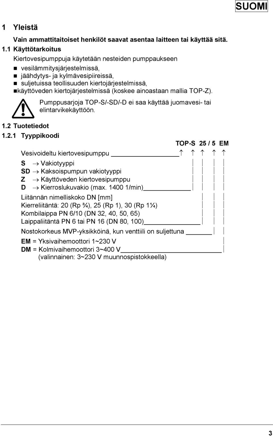 kiertojärjestelmissä (koskee ainoastaan mallia TOP-Z). 1.2 Tuotetiedot 1.2.1 Tyyppikoodi Pumppusarjoja TOP-S/-SD/-D ei saa käyttää juomavesi- tai elintarvikekäyttöön.