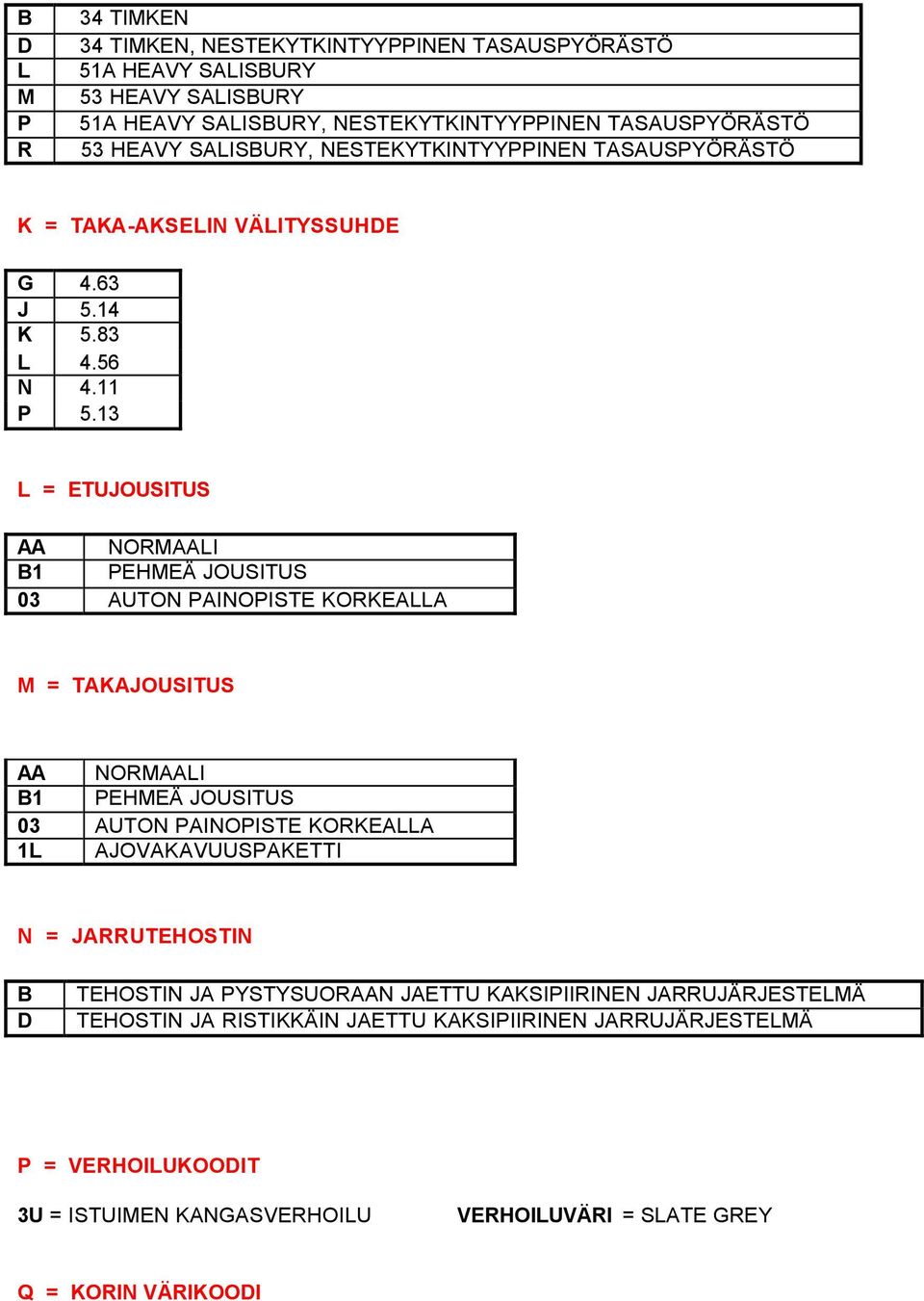 13 L = ETUJOUSITUS AA NORMAALI B1 PEHMEÄ JOUSITUS 03 AUTON PAINOPISTE KORKEALLA M = TAKAJOUSITUS AA NORMAALI B1 PEHMEÄ JOUSITUS 03 AUTON PAINOPISTE KORKEALLA 1L