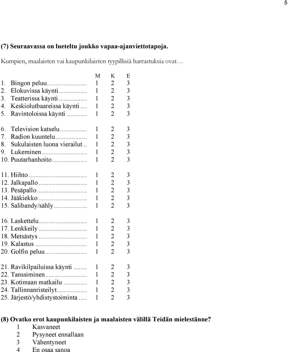 Lukeminen... 1 2 3 10. Puutarhanhoito... 1 2 3 11. Hiihto... 1 2 3 12. Jalkapallo... 1 2 3 13. Pesäpallo... 1 2 3 14. Jääkiekko... 1 2 3 15. Salibandy/sähly... 1 2 3 16. Laskettelu... 1 2 3 17.