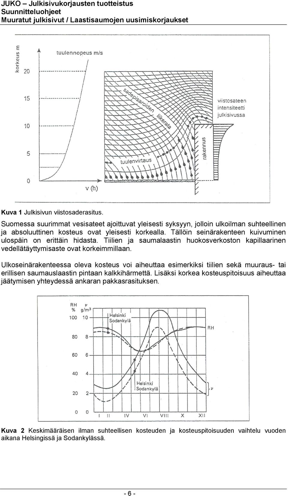 Tällöin seinärakenteen kuivuminen ulospäin on erittäin hidasta. Tiilien ja saumalaastin huokosverkoston kapillaarinen vedellätäyttymisaste ovat korkeimmillaan.