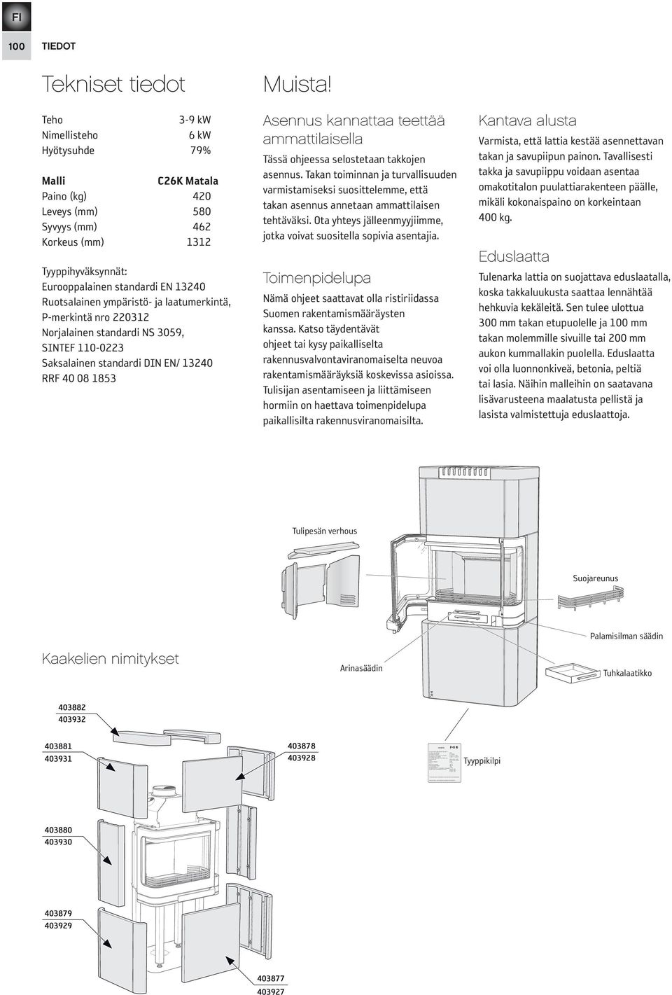 891 and Art 15a B-VG: RRF-40 07 13 90 Type: Handöl 31/31A/32/32A Nominal Output: 5 kw Fuel: Wood Minimun draught: 12 Pa Flue gas temerature: 280 C Energy efficiency: 78% Emission of CO in cumbustion