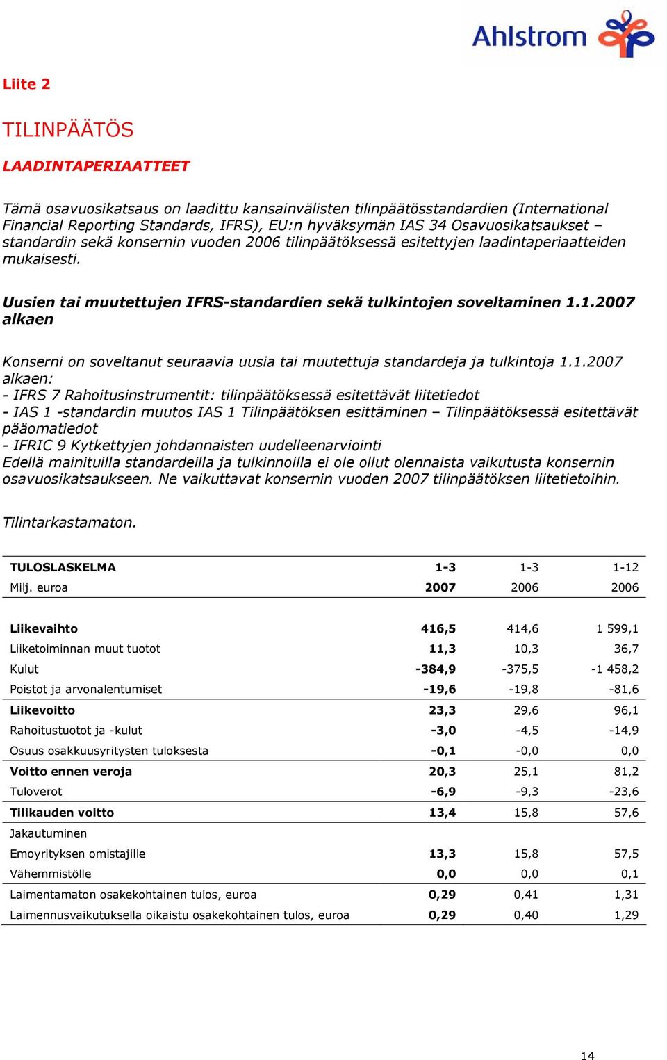 1.2007 alkaen Konserni on soveltanut seuraavia uusia tai muutettuja standardeja ja tulkintoja 1.1.2007 alkaen: - IFRS 7 Rahoitusinstrumentit: tilinpäätöksessä esitettävät liitetiedot - IAS 1